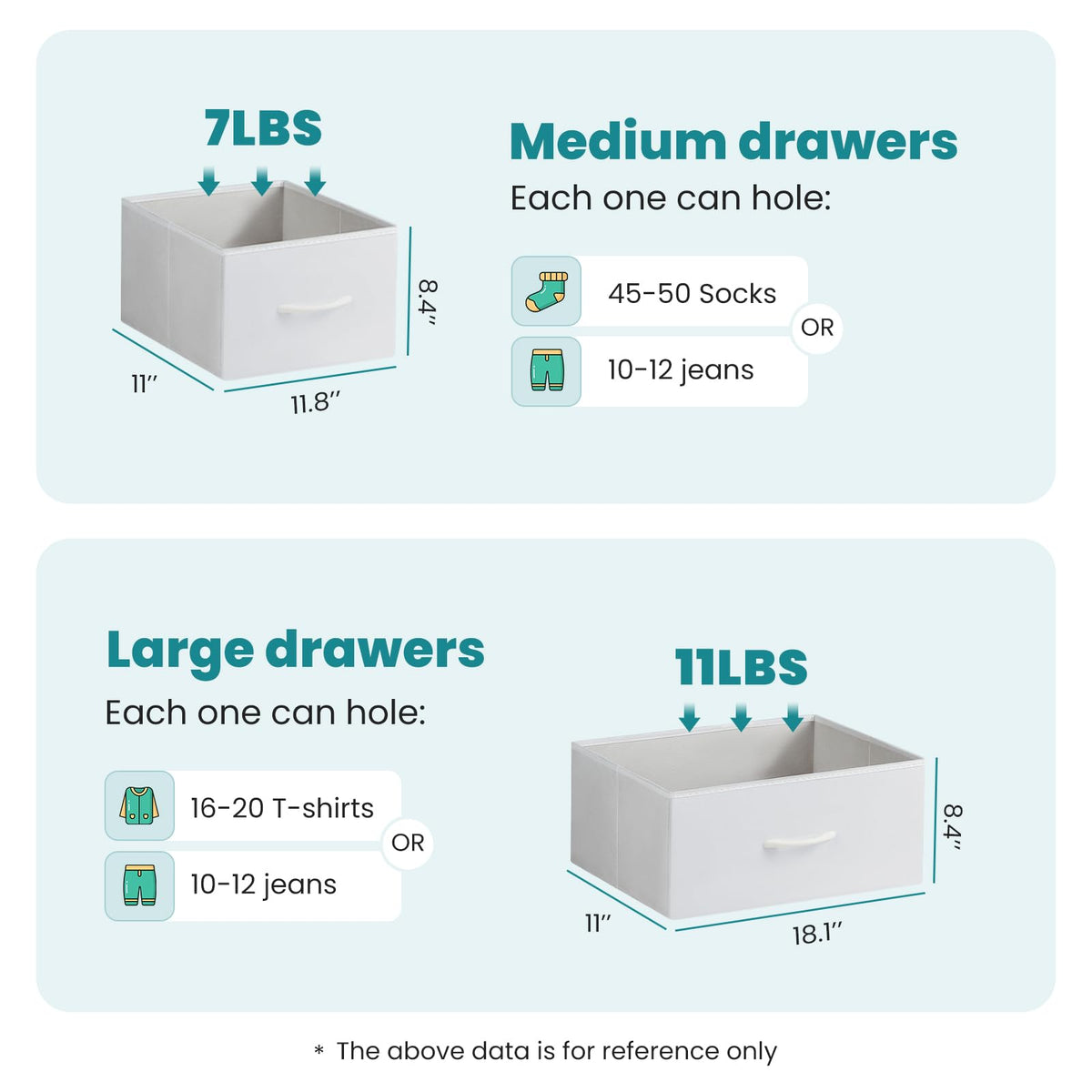 7 Drawer Fabric Dresser D371519