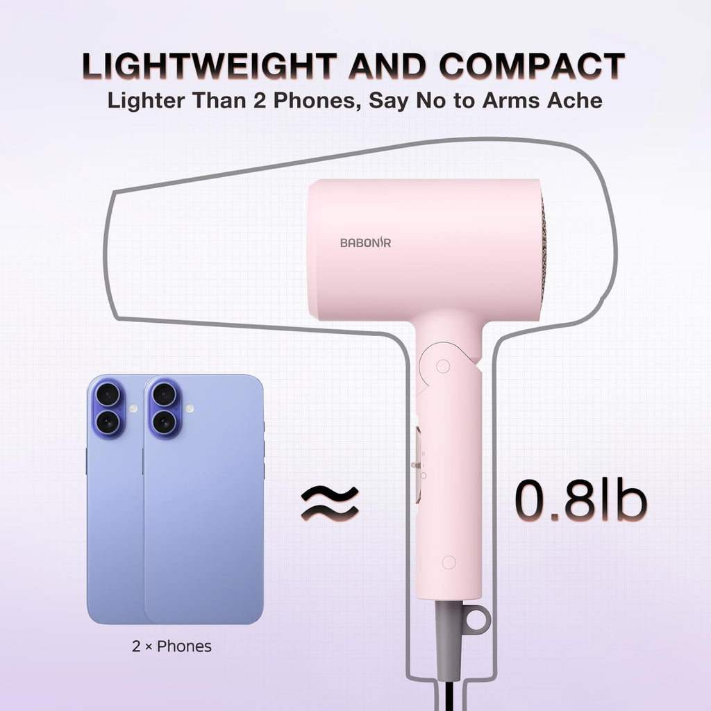 1875W Ionic Foldable Hair Dryer with Diffuser F35660