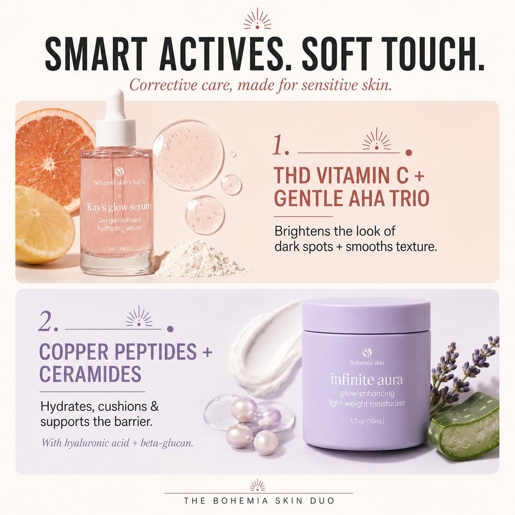 Brightening Vitamin C Skincare Bundle U7926