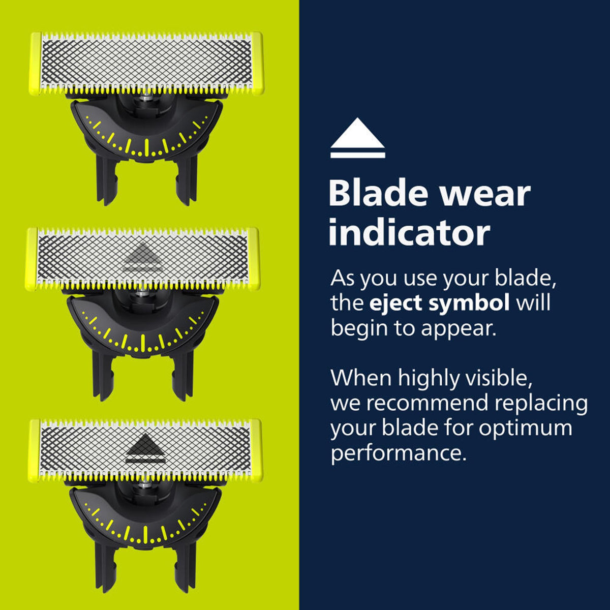 Replacement Blades, 5 Pack M245