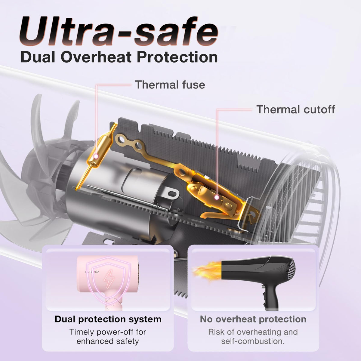 1875W Ionic Foldable Hair Dryer with Diffuser F35660