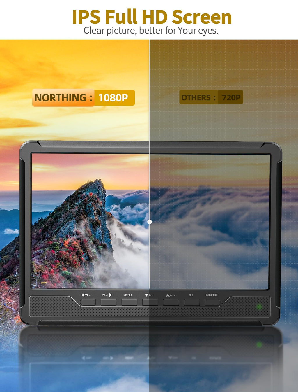 10.7" IPS Flat Screen TV U282