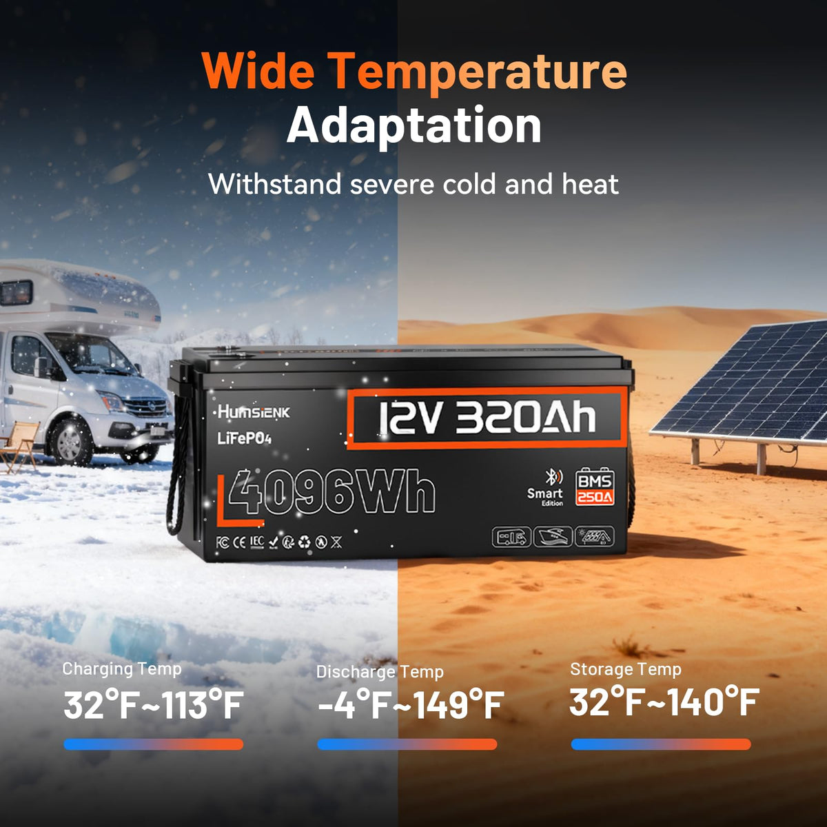 12V 320Ah LiFePO4 Lithium Battery with 250A BMS R5233