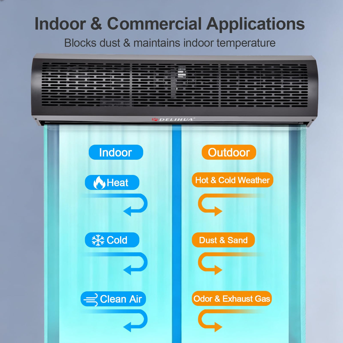 48 Inch Black Air Curtain Fan with Magnetic Door Switch R121