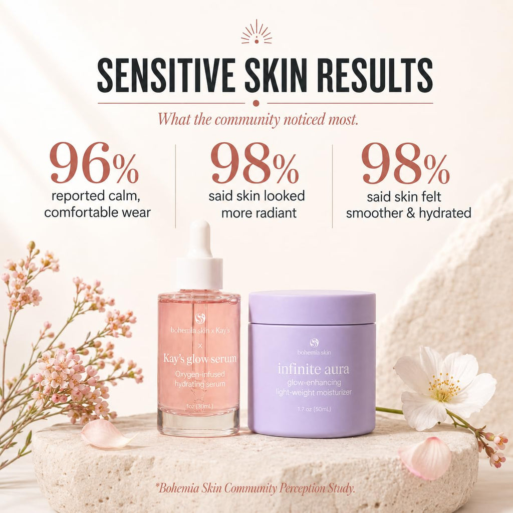 Brightening Vitamin C Skincare Bundle U7926