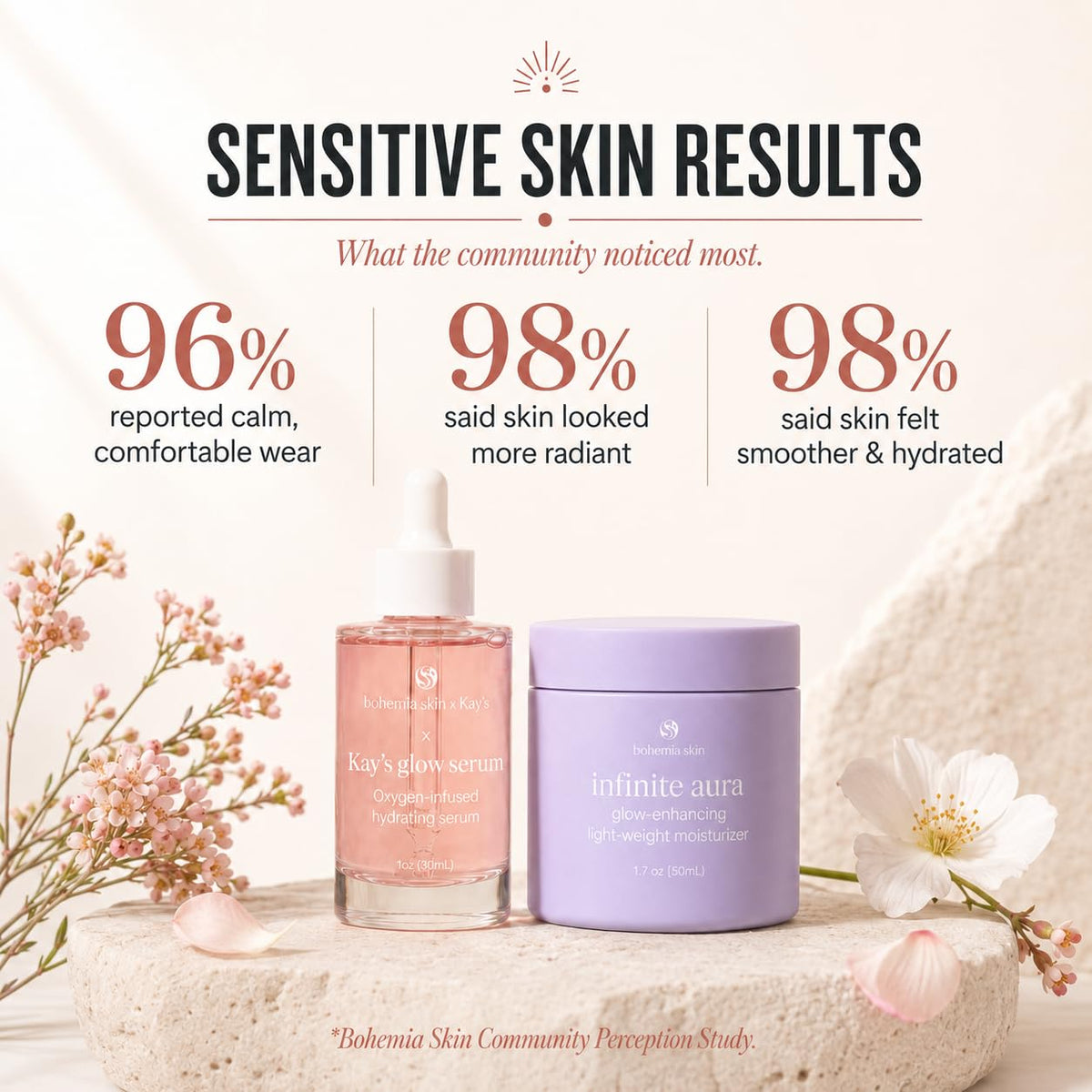 Brightening Vitamin C Skincare Bundle U7926