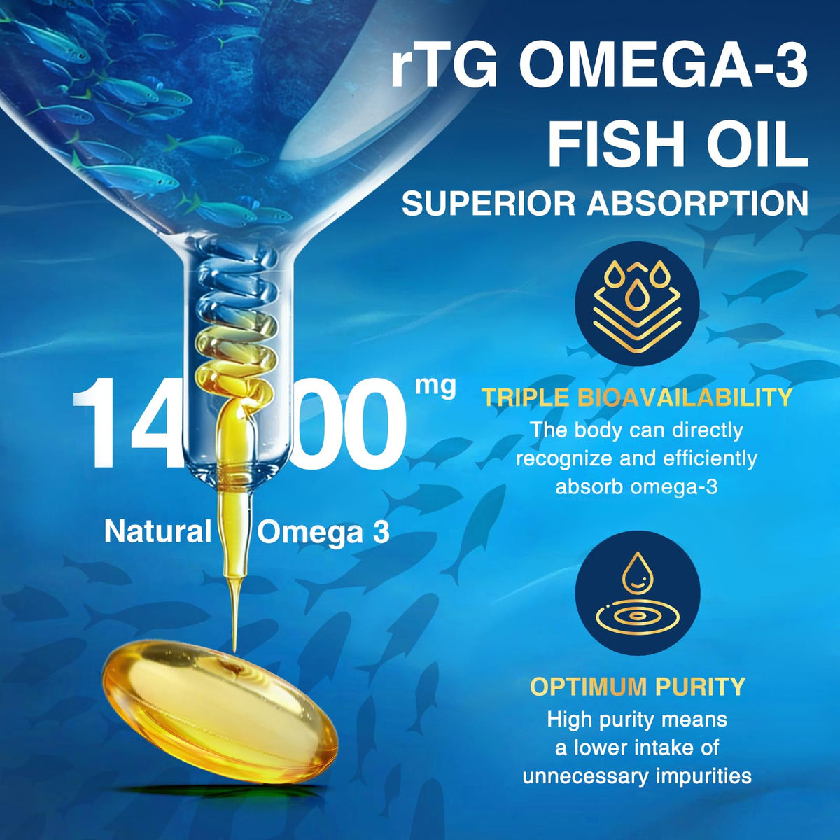Omega 3 Fish Oil 2000mg 120 Softgels K7489