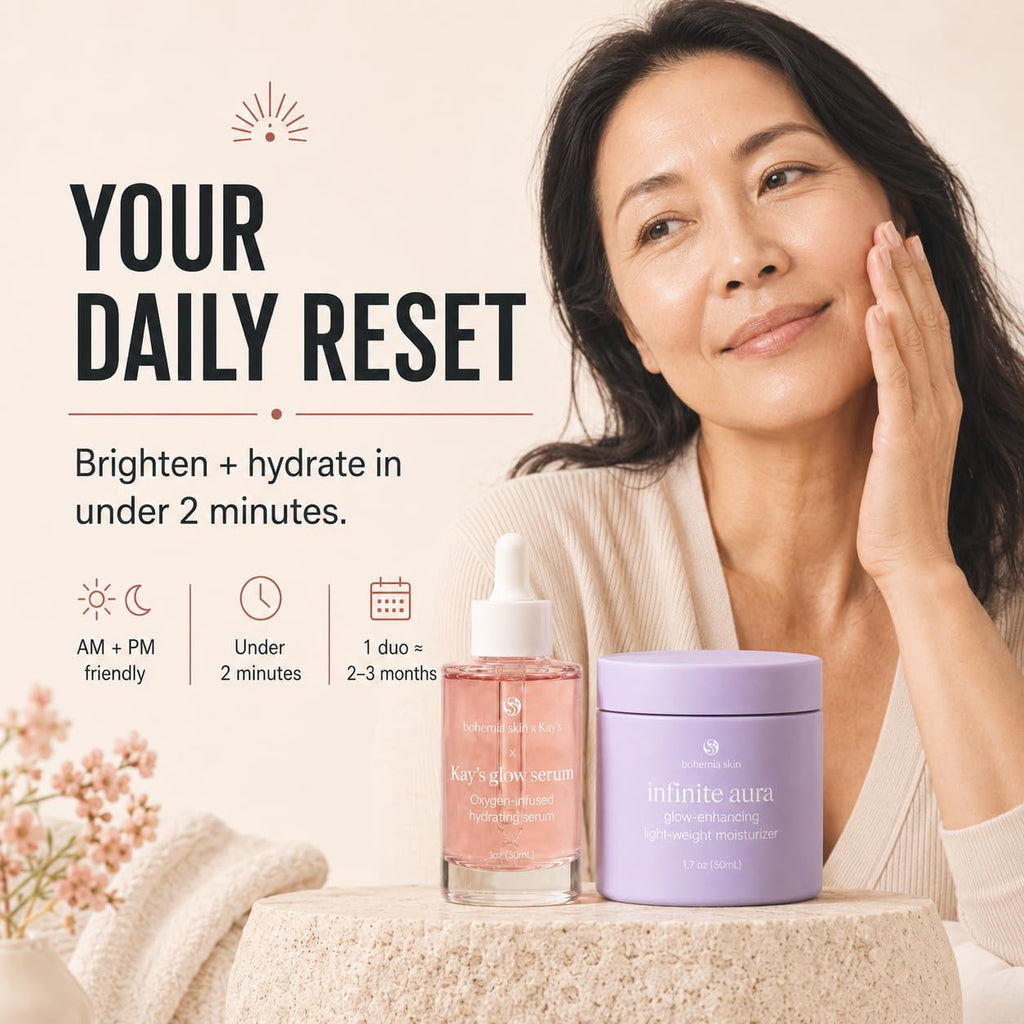 Brightening Vitamin C Skincare Bundle U7926