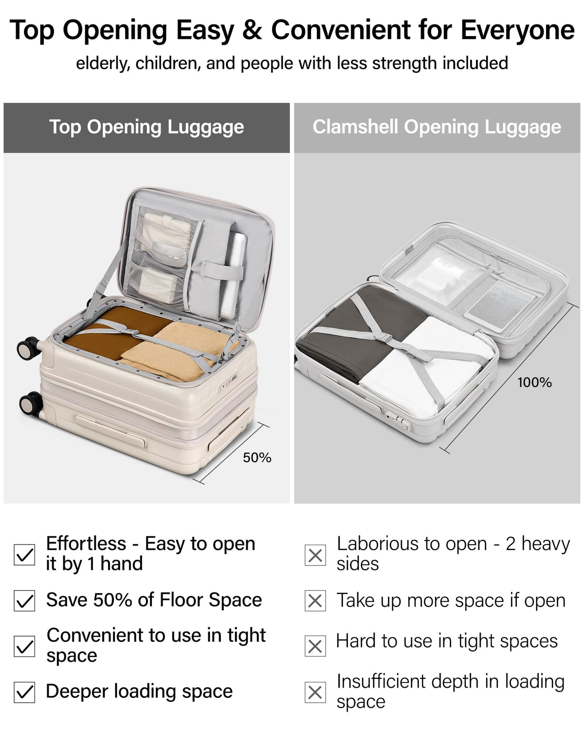 20 Inch Expandable Carry On Hard Shell Suitcase with Wheels G8981