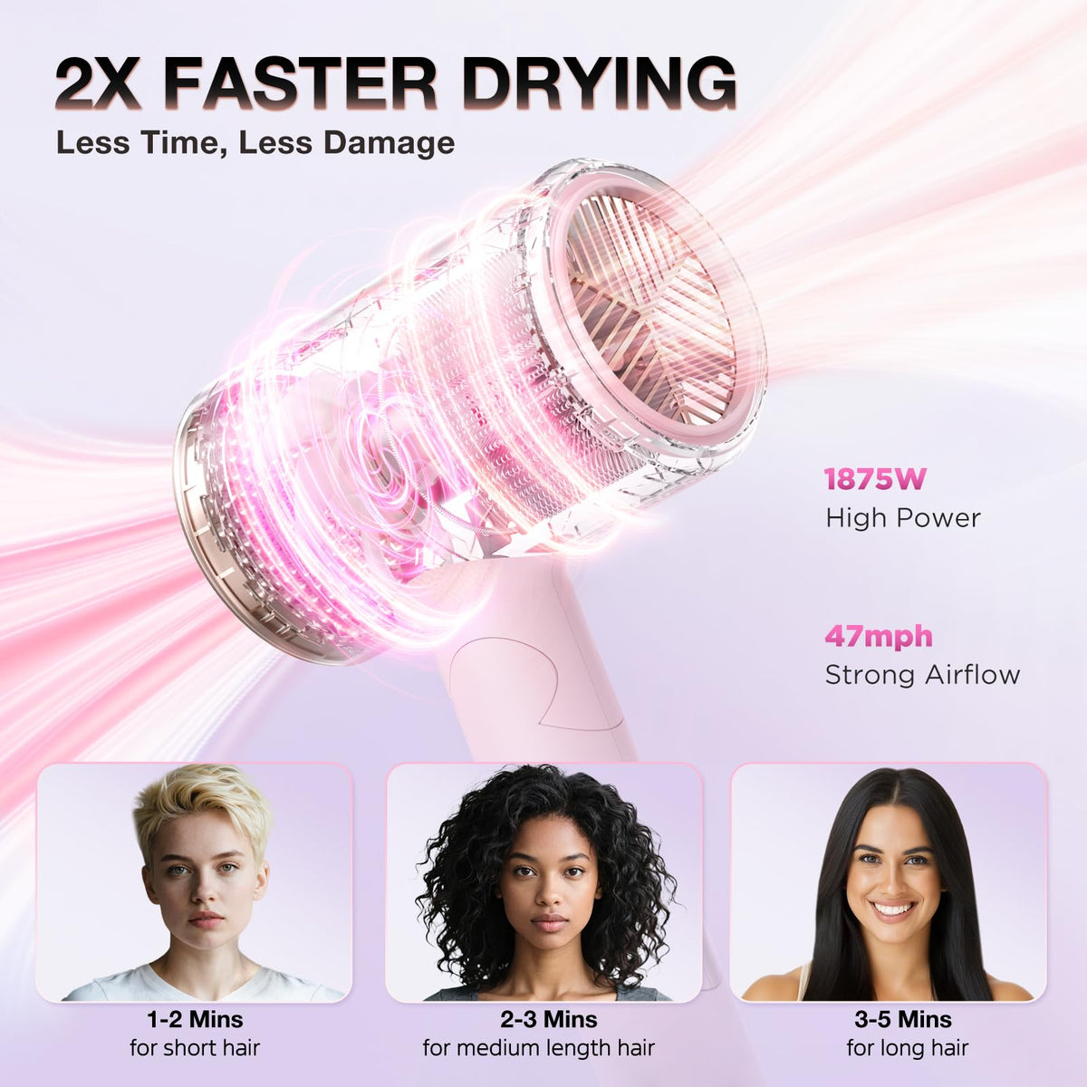 1875W Ionic Foldable Hair Dryer with Diffuser F35660