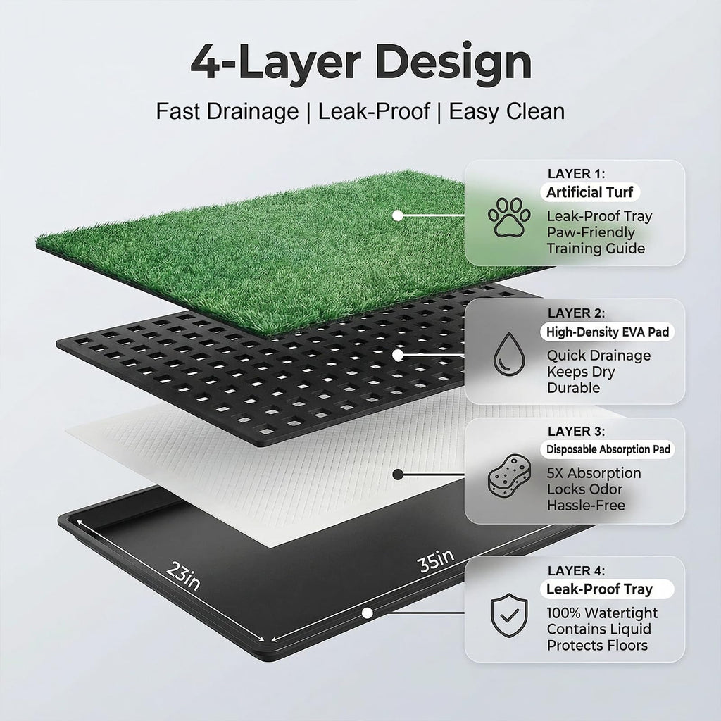 35"x23" Large Dog Grass Pad with Tray P785539