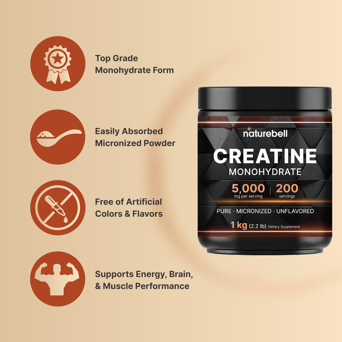 Micronized Creatine Monohydrate Powder R728