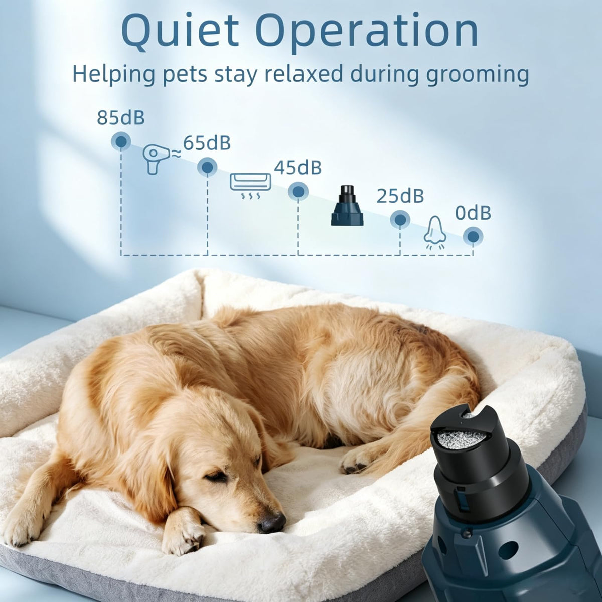 Dog Nail Grinder with 3 Ports, 2 Speeds H759170