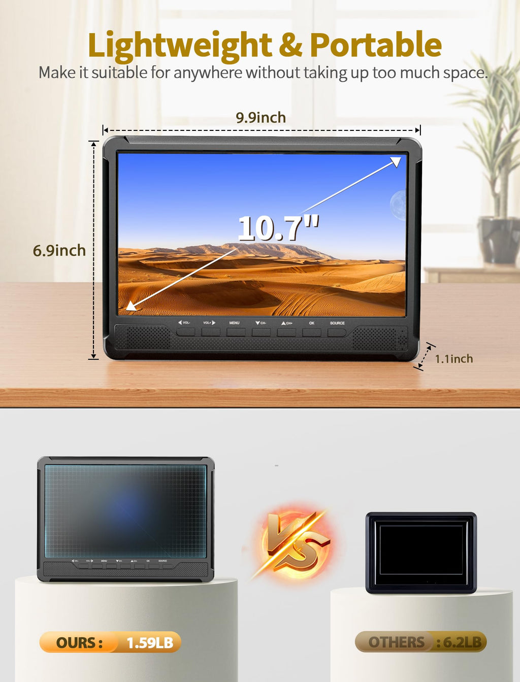 10.7" IPS Flat Screen TV U282