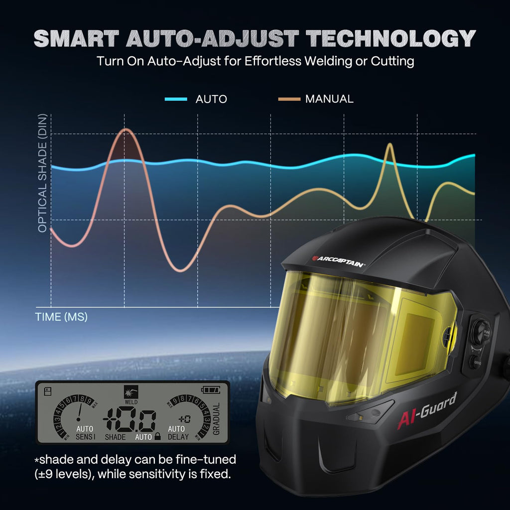Auto-Darkening Welding Helmet X551