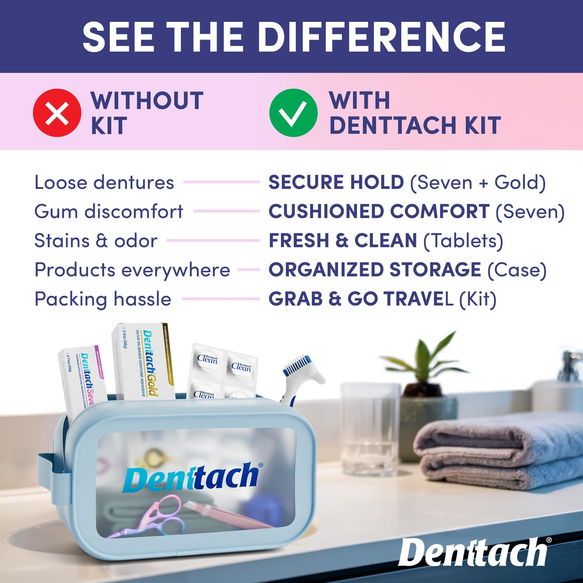 9 Piece Denture Starter Kit with Adhesive, Clean Tablets, Case, Brush, Scissors, Tweezers & Towel K942449