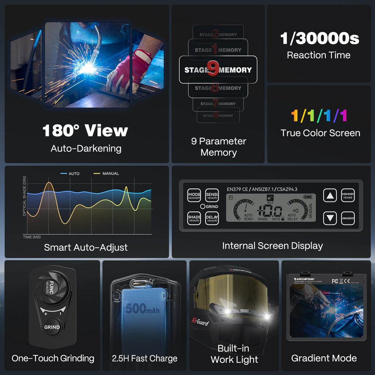Auto-Darkening Welding Helmet X551