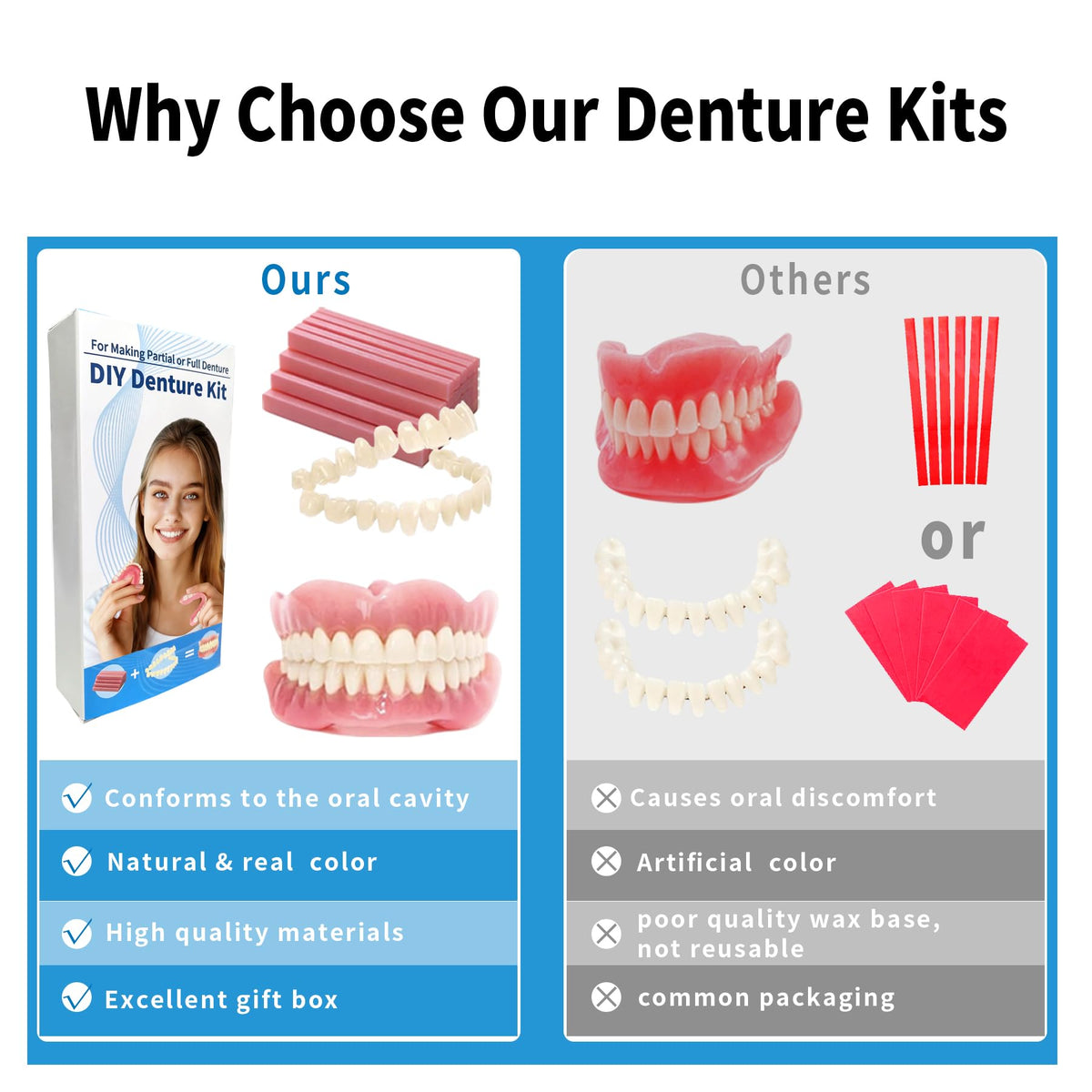 Denture Temporary Veneers Kit Y156