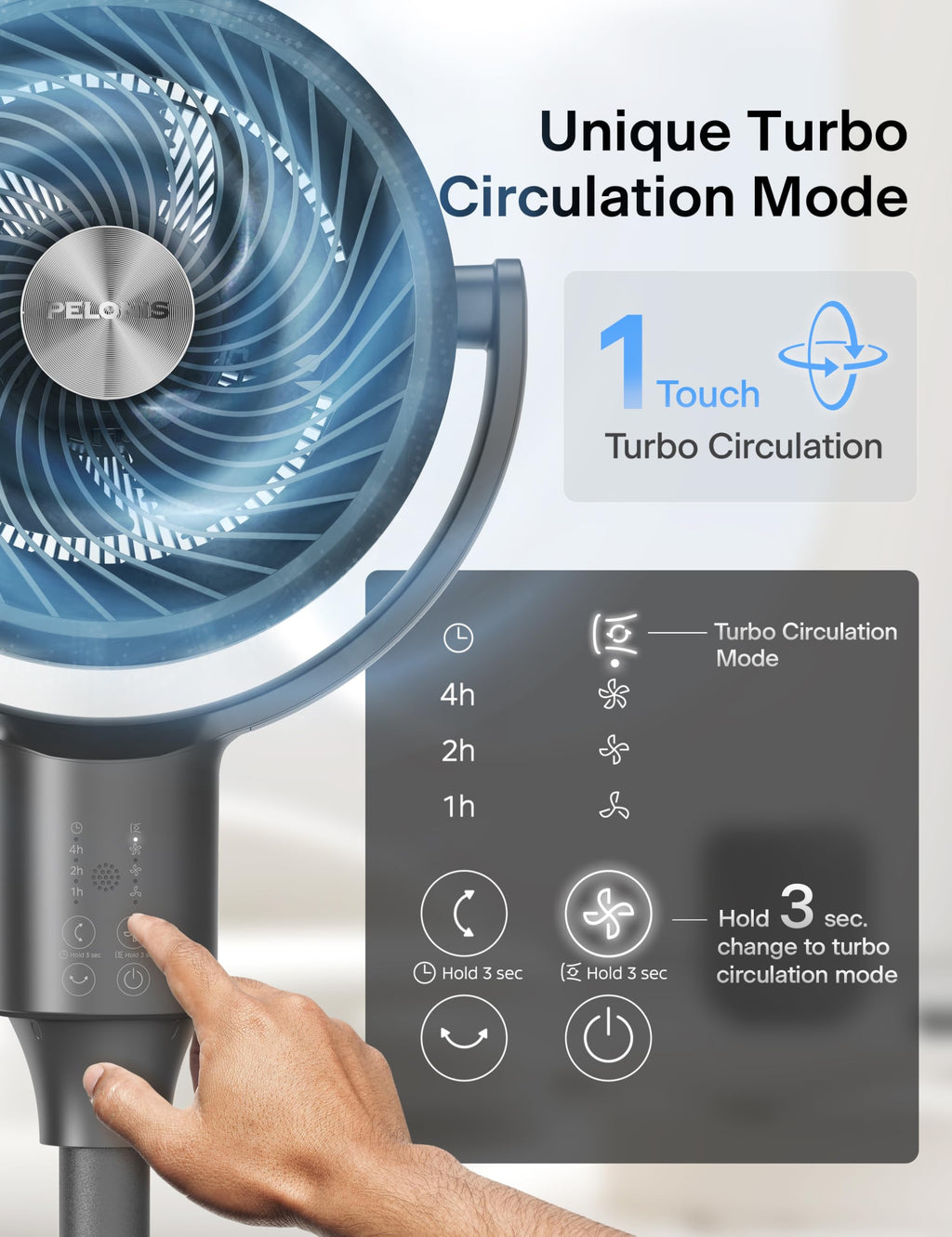 Grey Air Circulator Fan with Remote O3363
