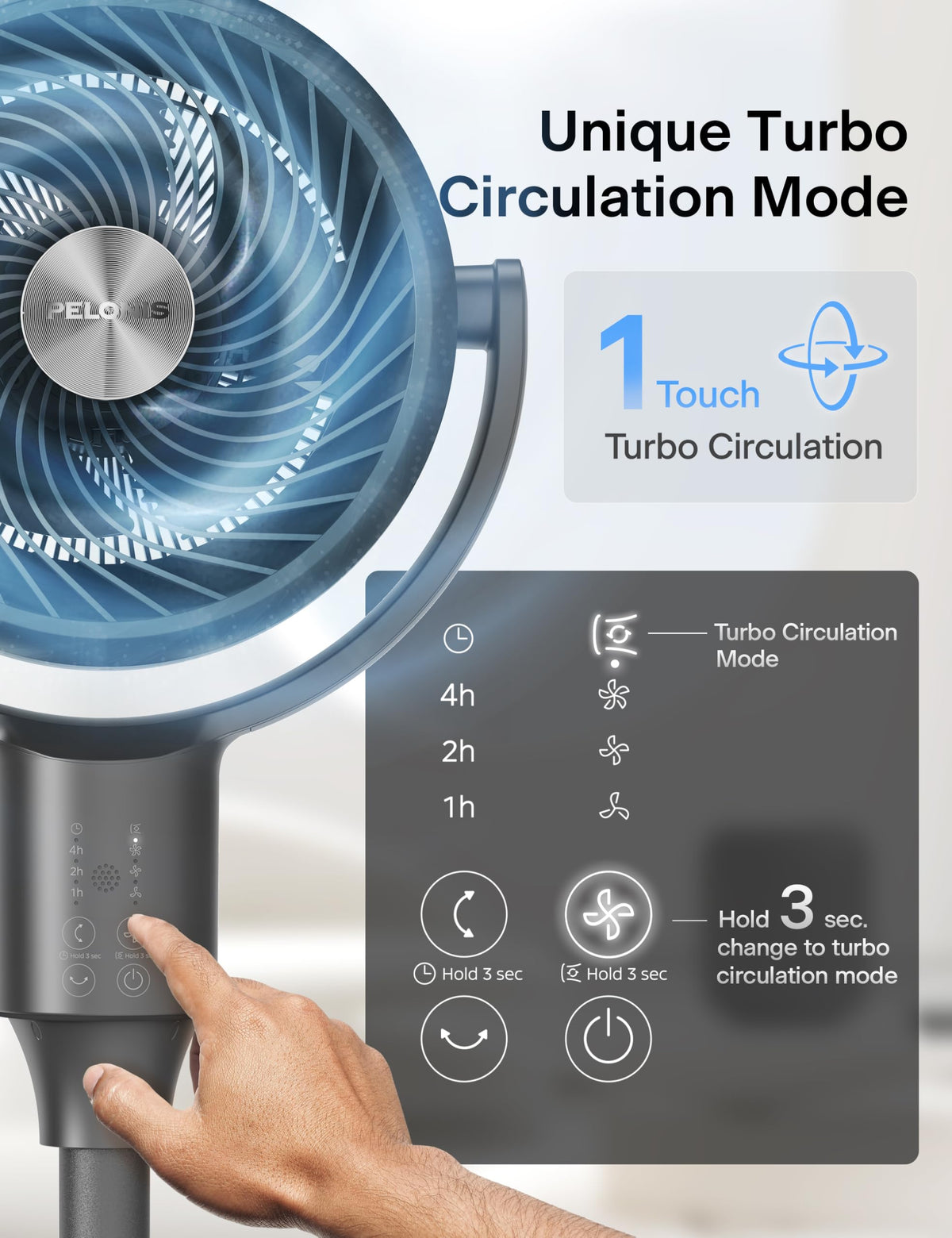 Grey Air Circulator Fan with Remote O3363
