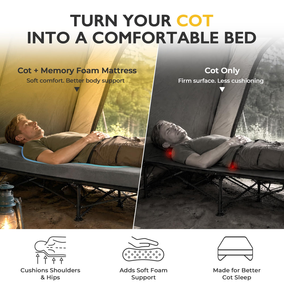 3 Inch Memory Foam Camping Mattress Pad I140