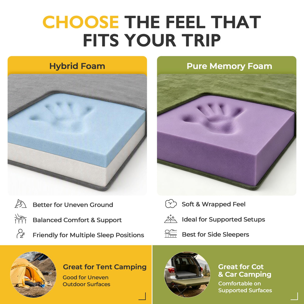 3 Inch Memory Foam Camping Mattress Pad I140