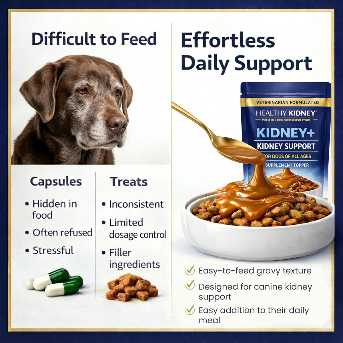 Dog Kidney Support Supplement Food Topper with Omega 3, Prebiotics, Fiber M87369