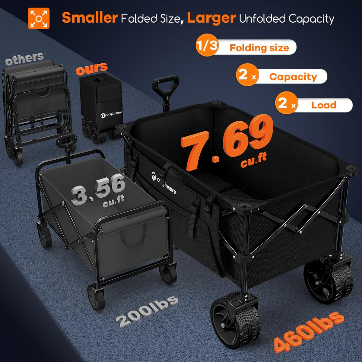 220L Collapsible Beach Wagon Cart with Big Wheels, Black P633683