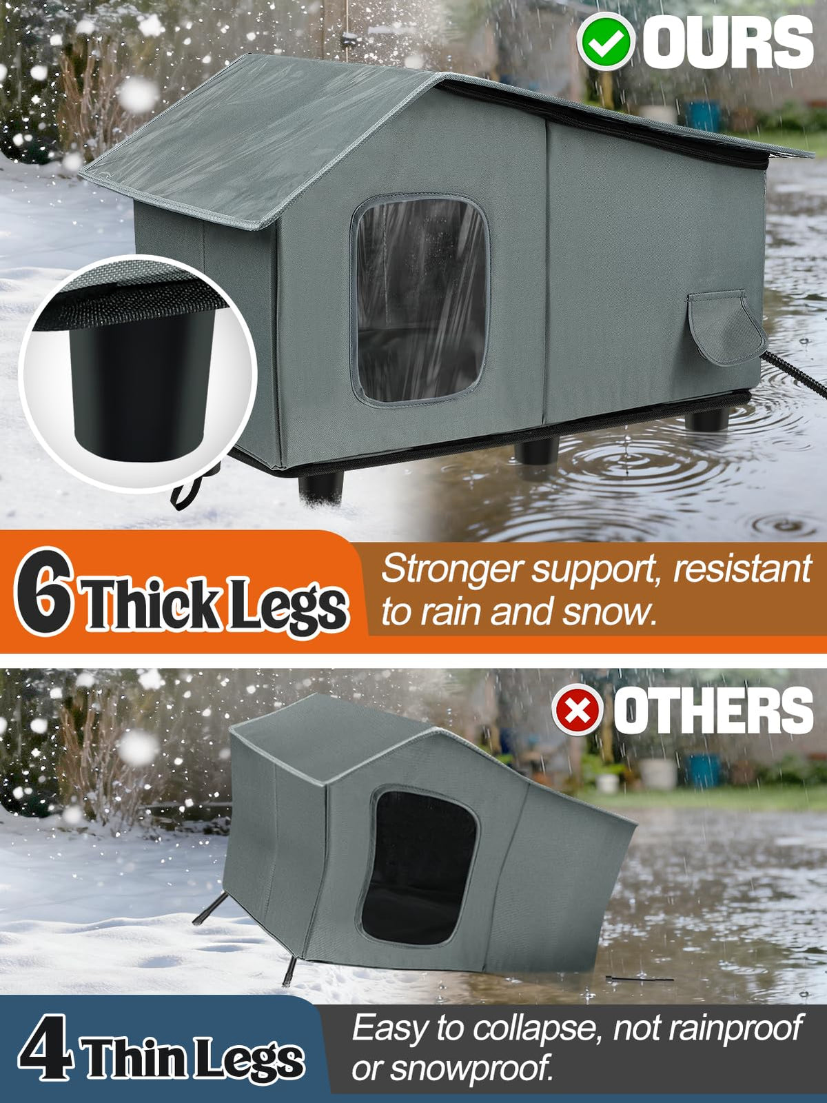 Heated Outdoor Cat House with Escape Door F601